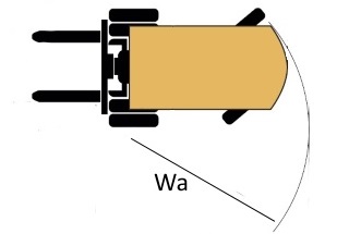 forklift plan view